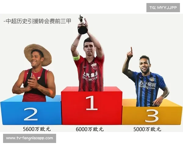 中超告别金元时代,多家俱乐部转向低成本引援