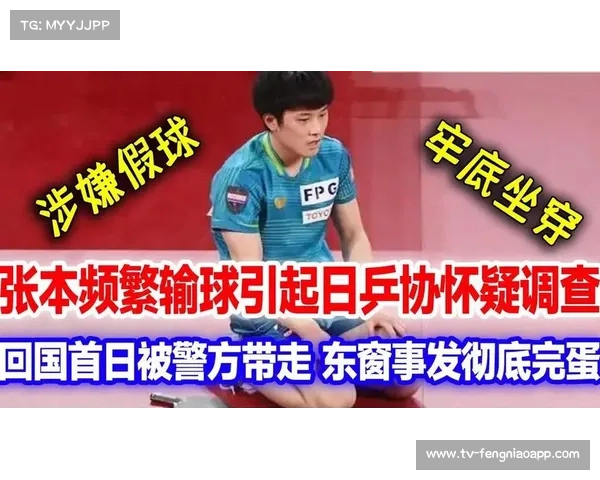 假球案调查进展:多名低级别联赛球员涉案