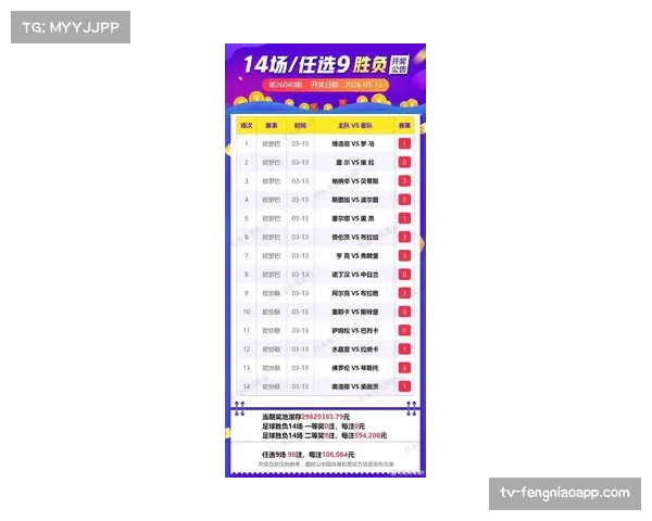 “欧冠比赛日经济效应报告:四分之一决赛为主办城市带来超3000万欧元收入”